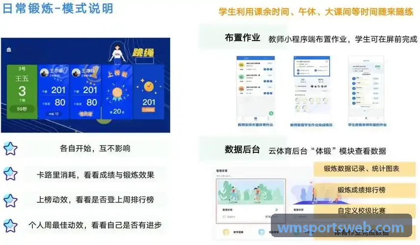 国际城市马拉松多机位追踪直播
